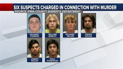 UPDATE: All six suspects charged in connection with .